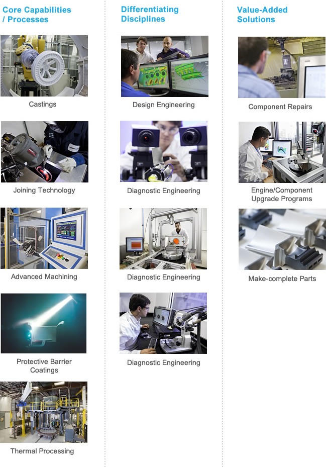 PIMSA WHOS WHO JORGE ORTEGA - PIMSA INDUSTRIAL PARKS IN MEXICO 4